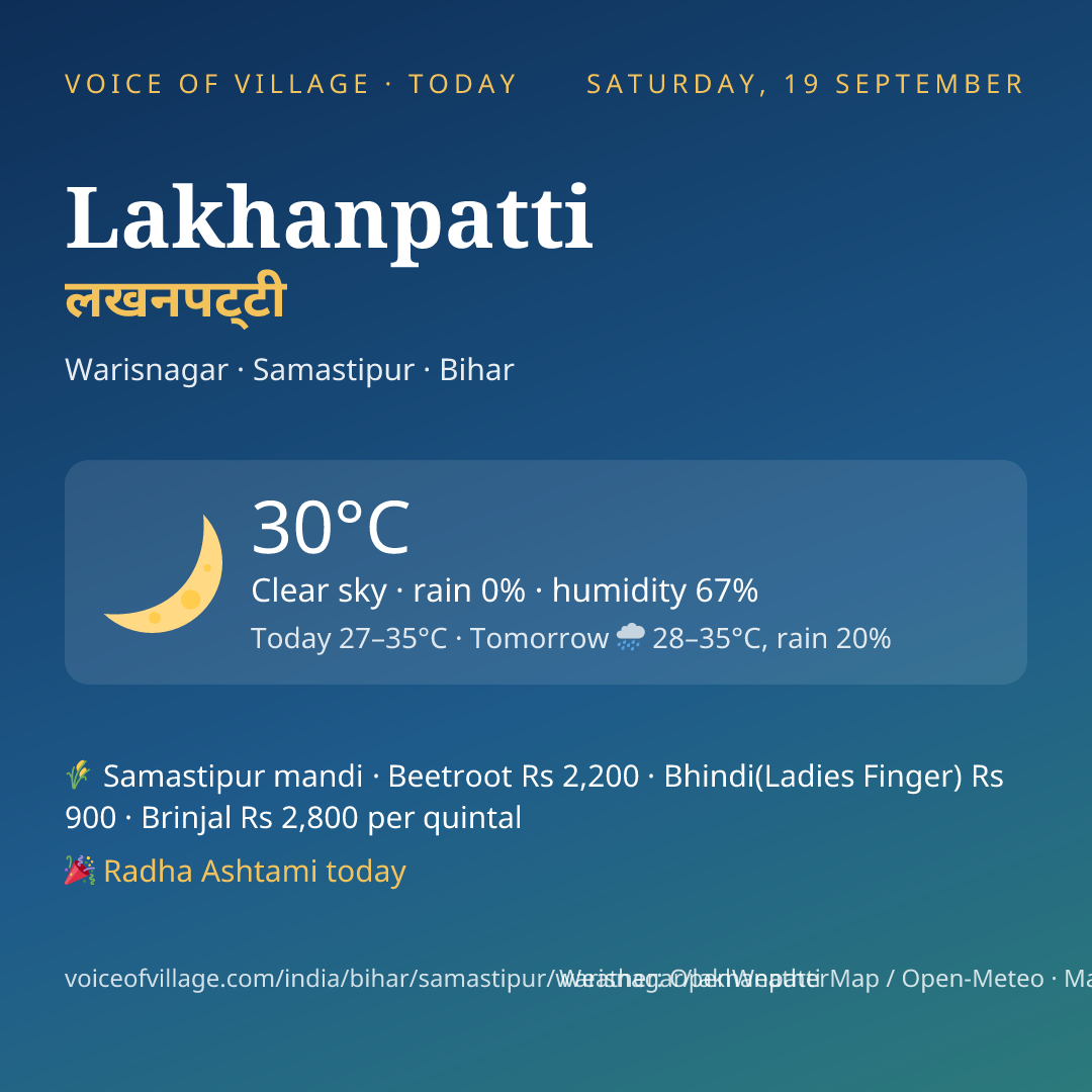 Lakhanpatti today