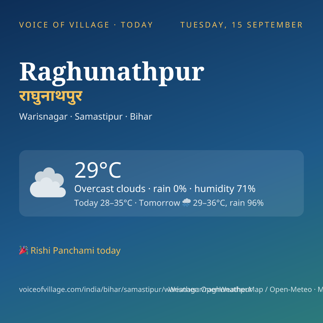 Raghunathpur today