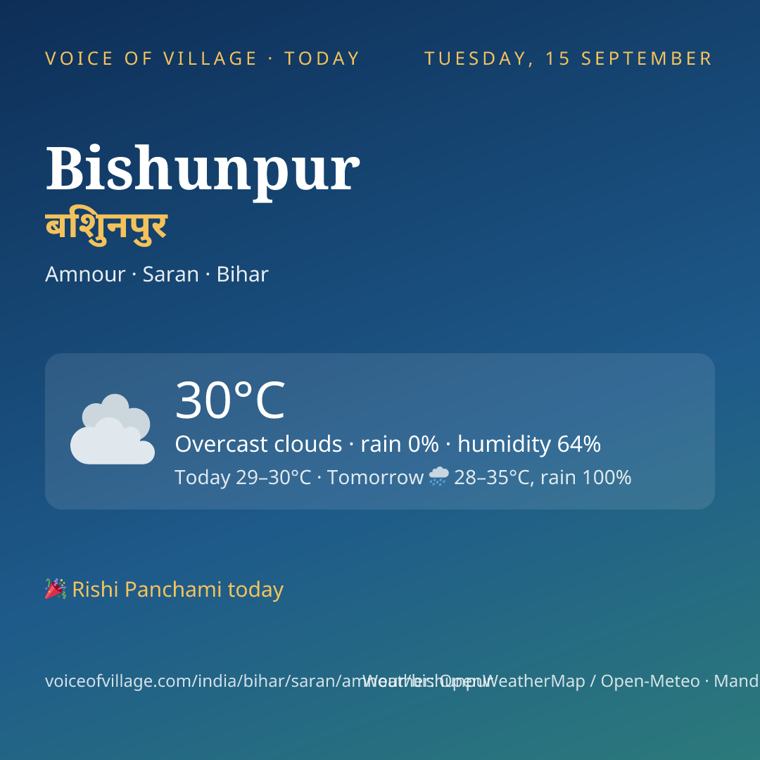 Bishunpur today