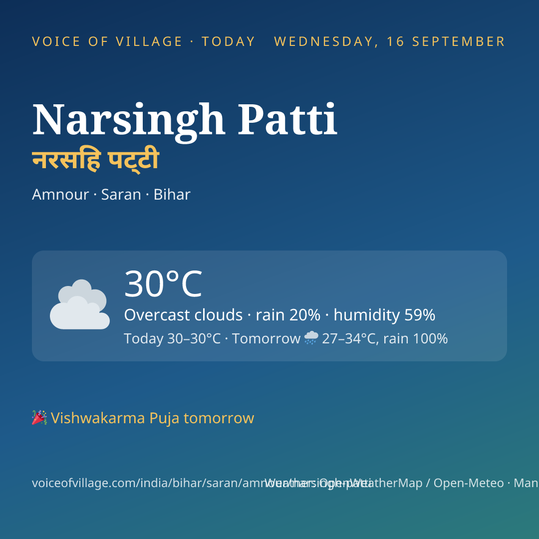 Narsingh Patti today