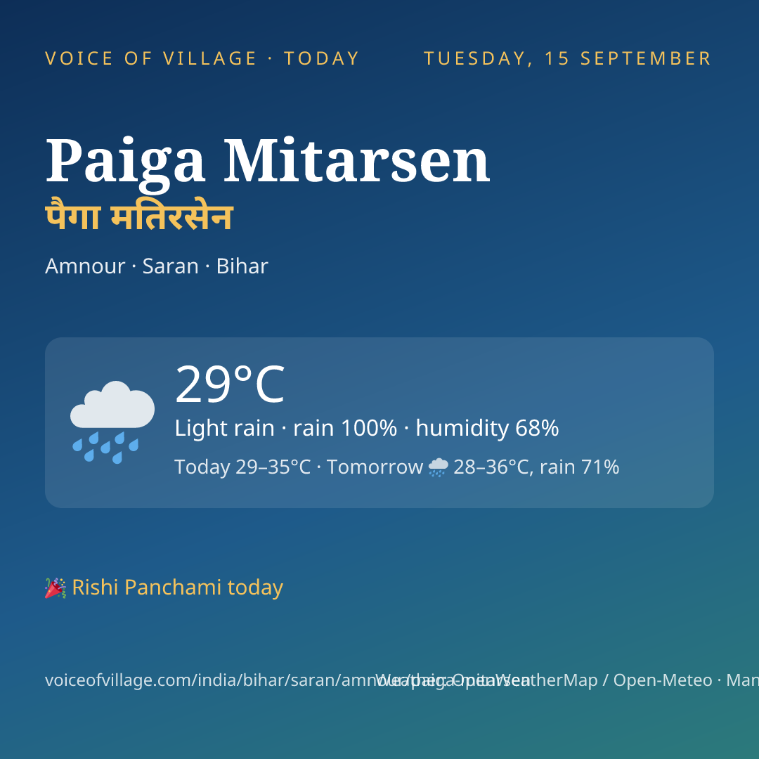 Paiga Mitarsen today