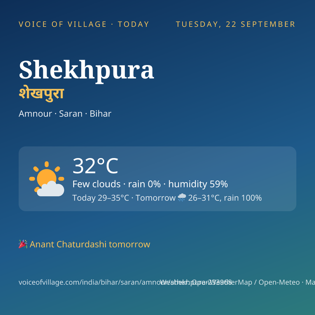 Shekhpura today
