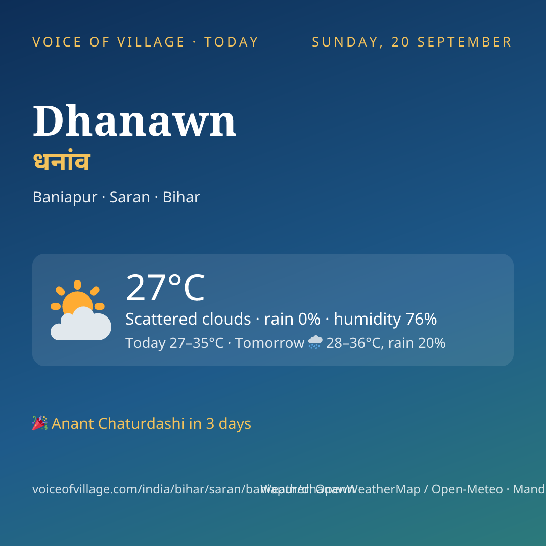 Dhanawn today