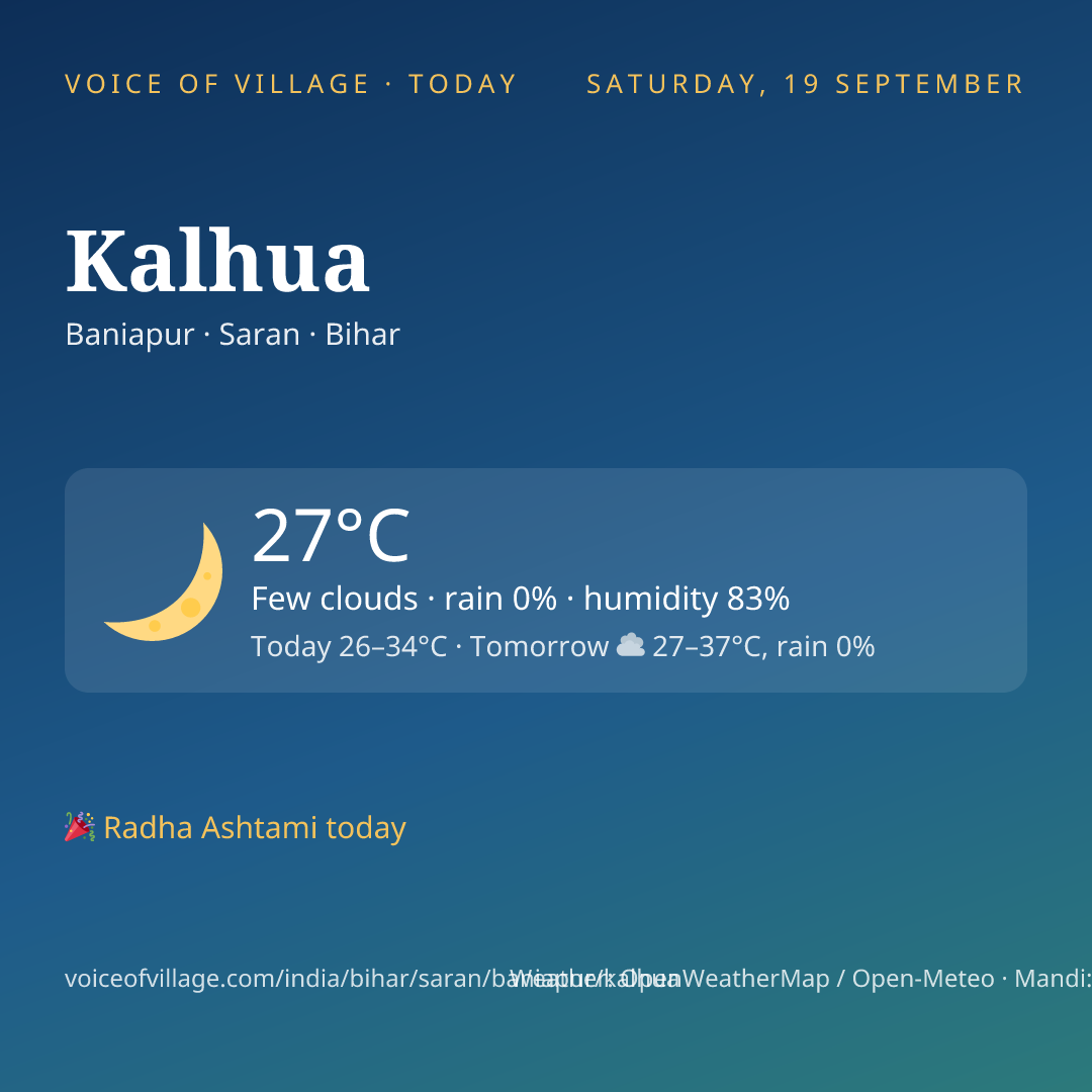 Kalhua today