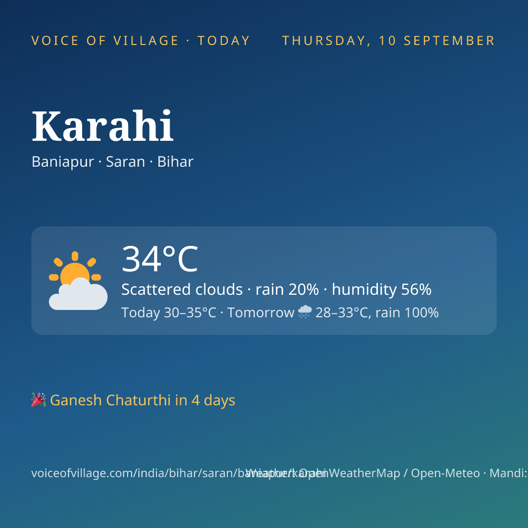 Karahi today
