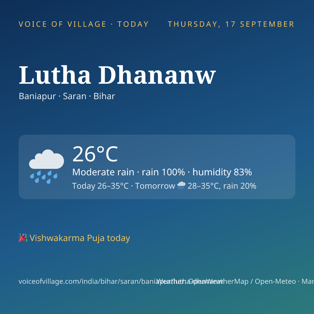 Lutha Dhananw today