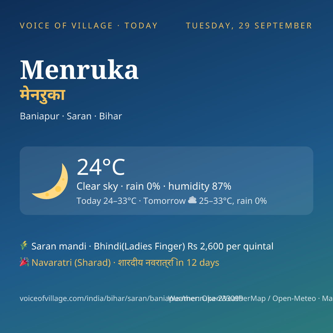 Menruka today