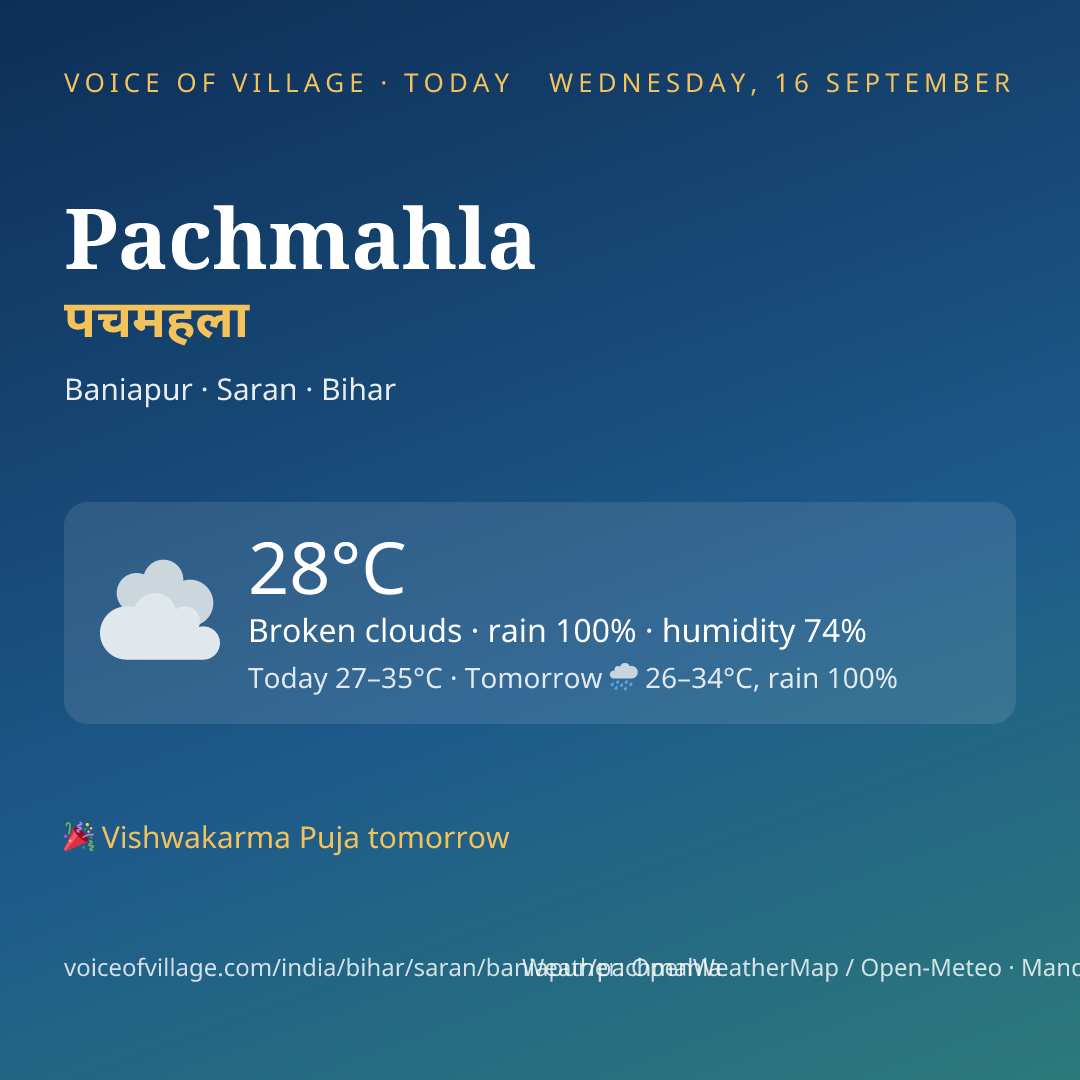 Pachmahla today