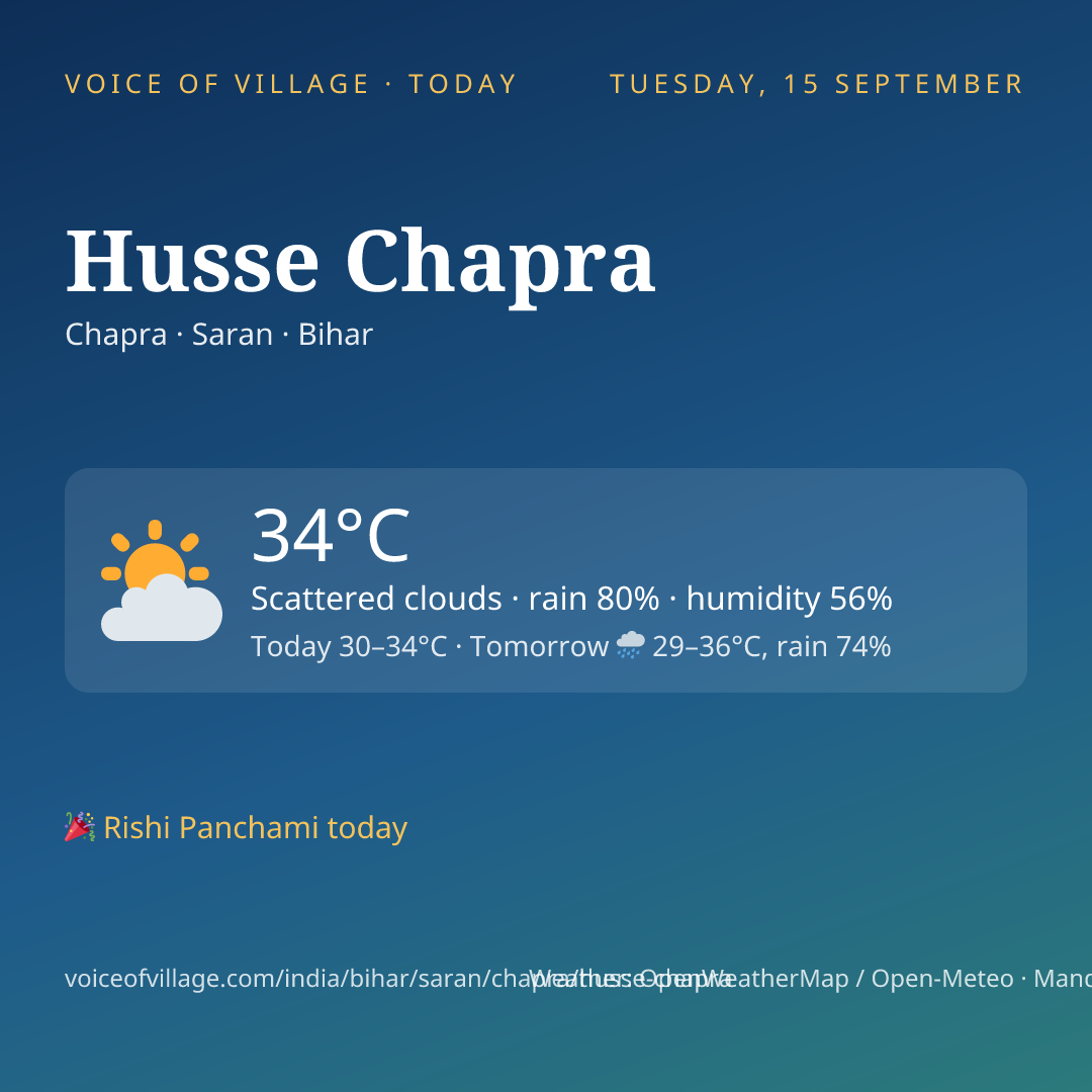 Husse Chapra today