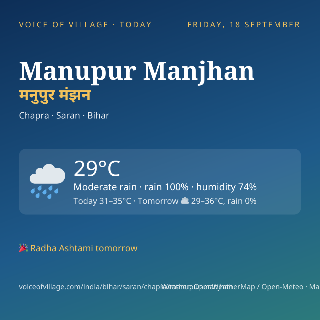 Manupur Manjhan today