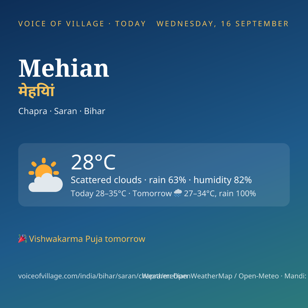 Mehian today