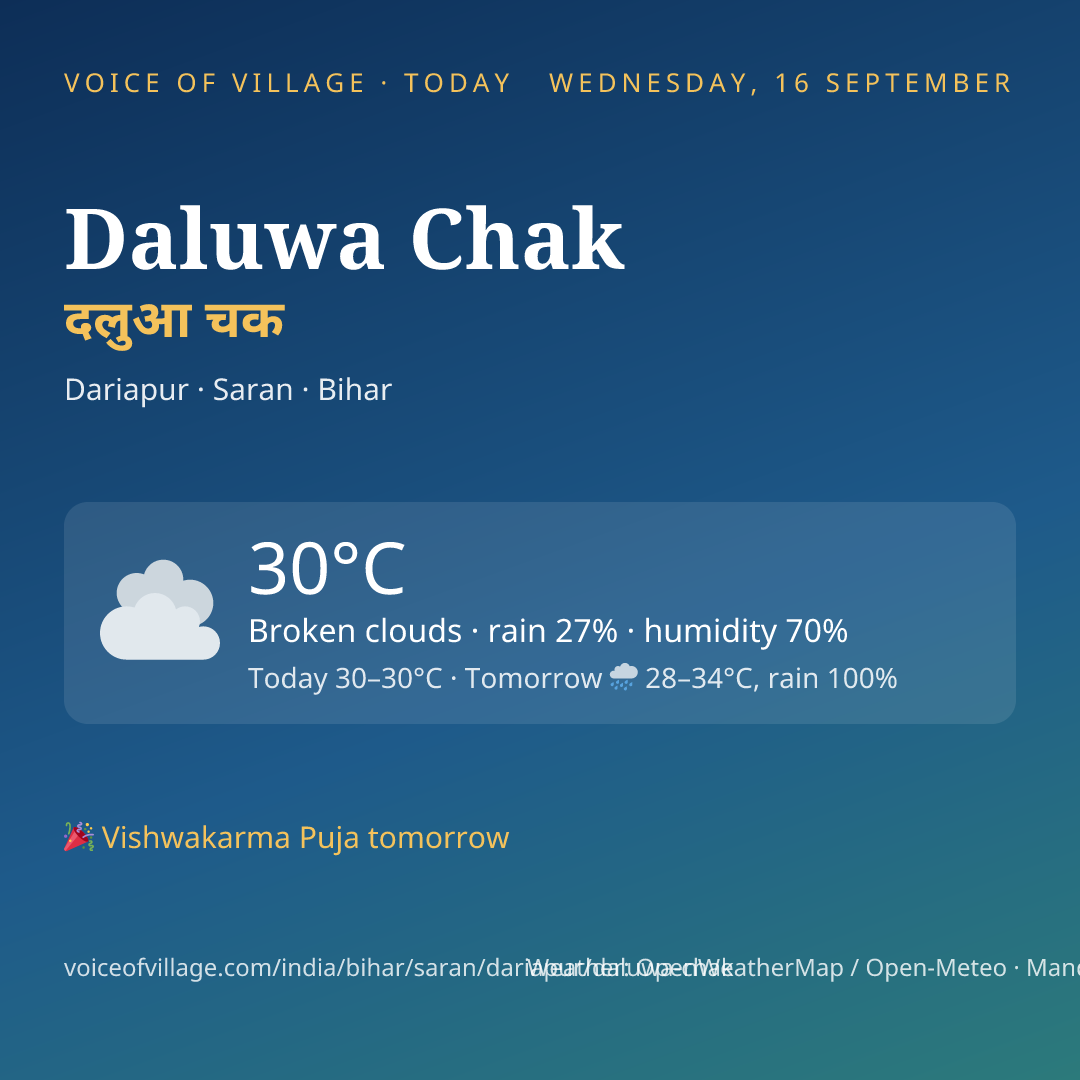 Daluwa Chak today