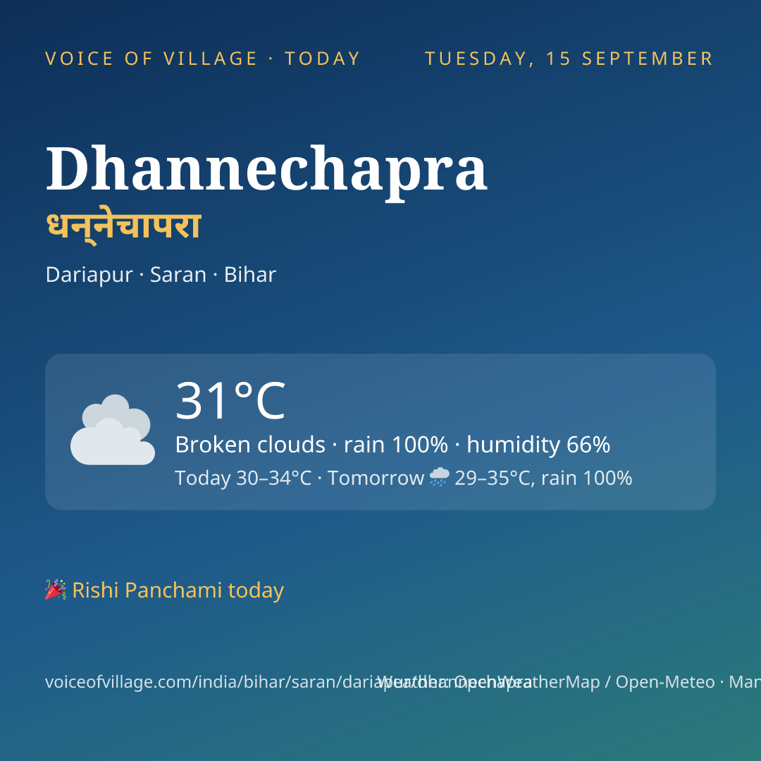 Dhannechapra today