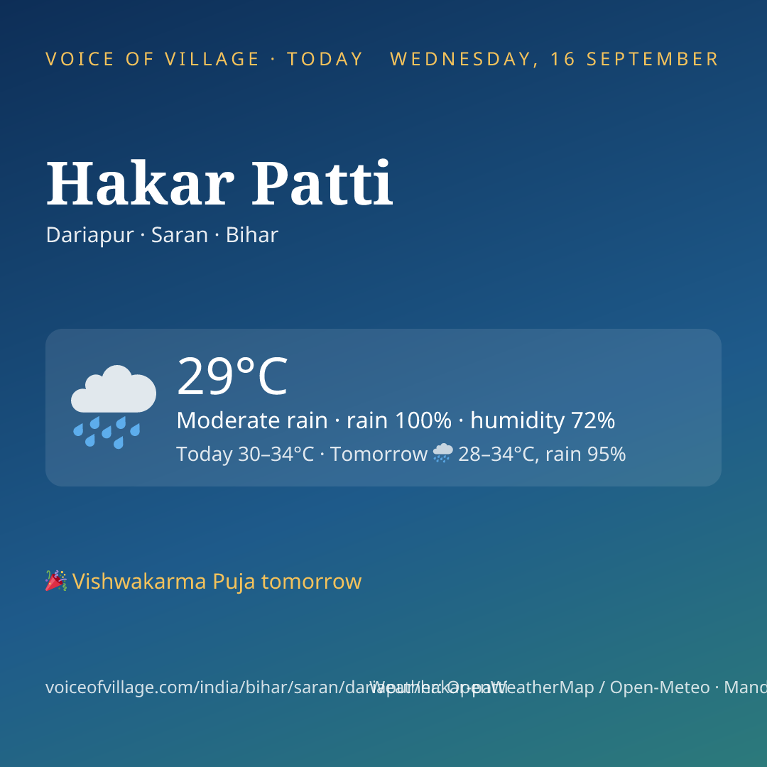 Hakar Patti today