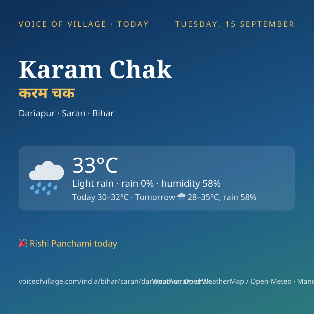 Karam Chak today