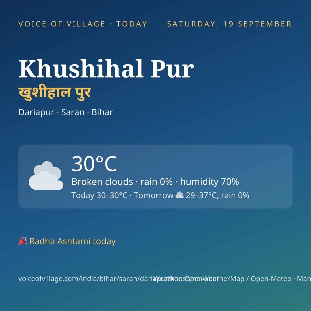 Khushihal Pur today