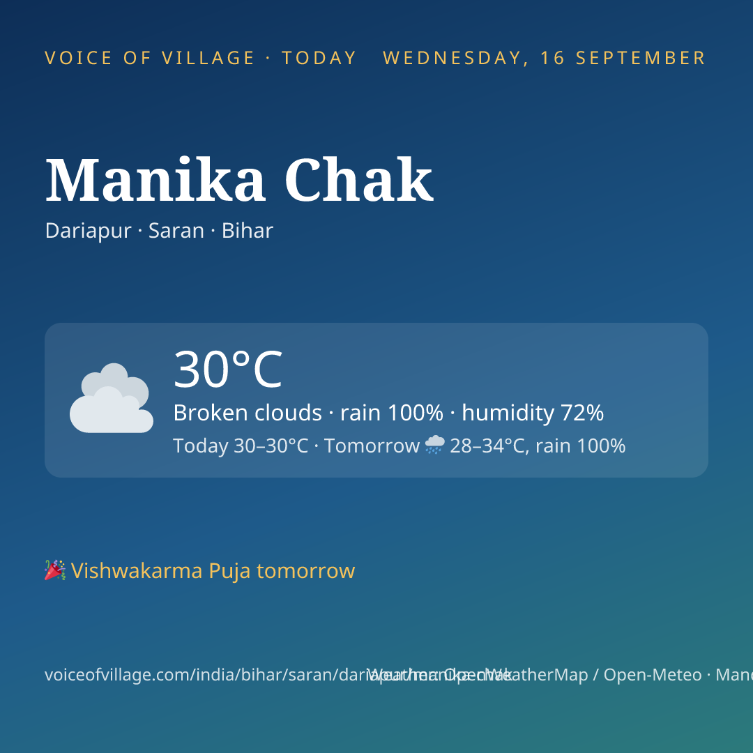 Manika Chak today