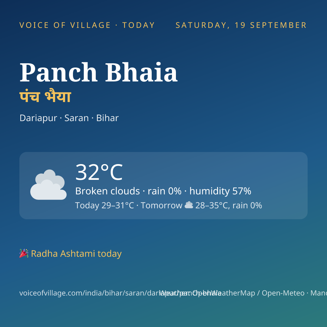 Panch Bhaia today