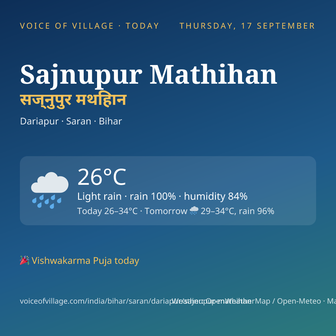 Sajnupur Mathihan today