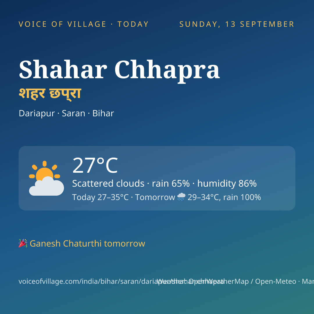 Shahar Chhapra today