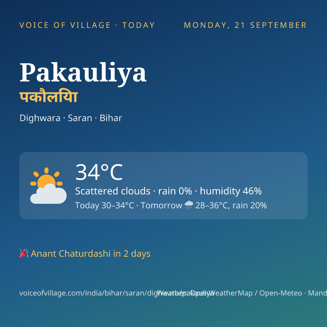 Pakauliya today