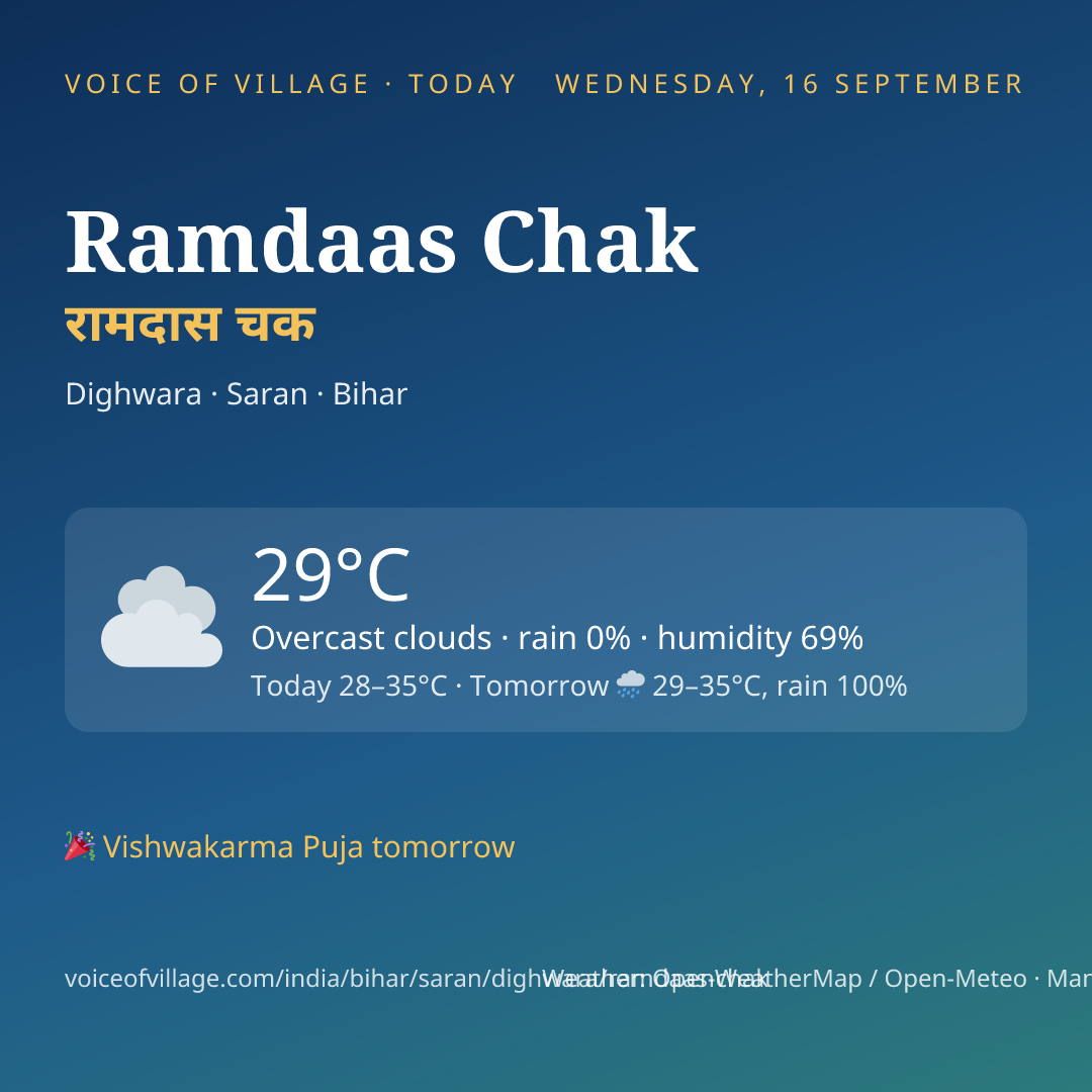 Ramdaas Chak today