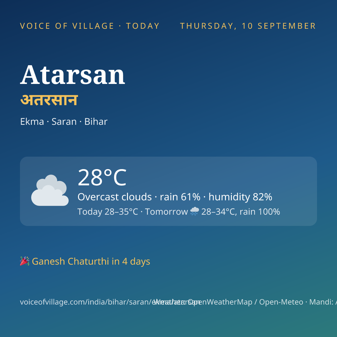 Atarsan today