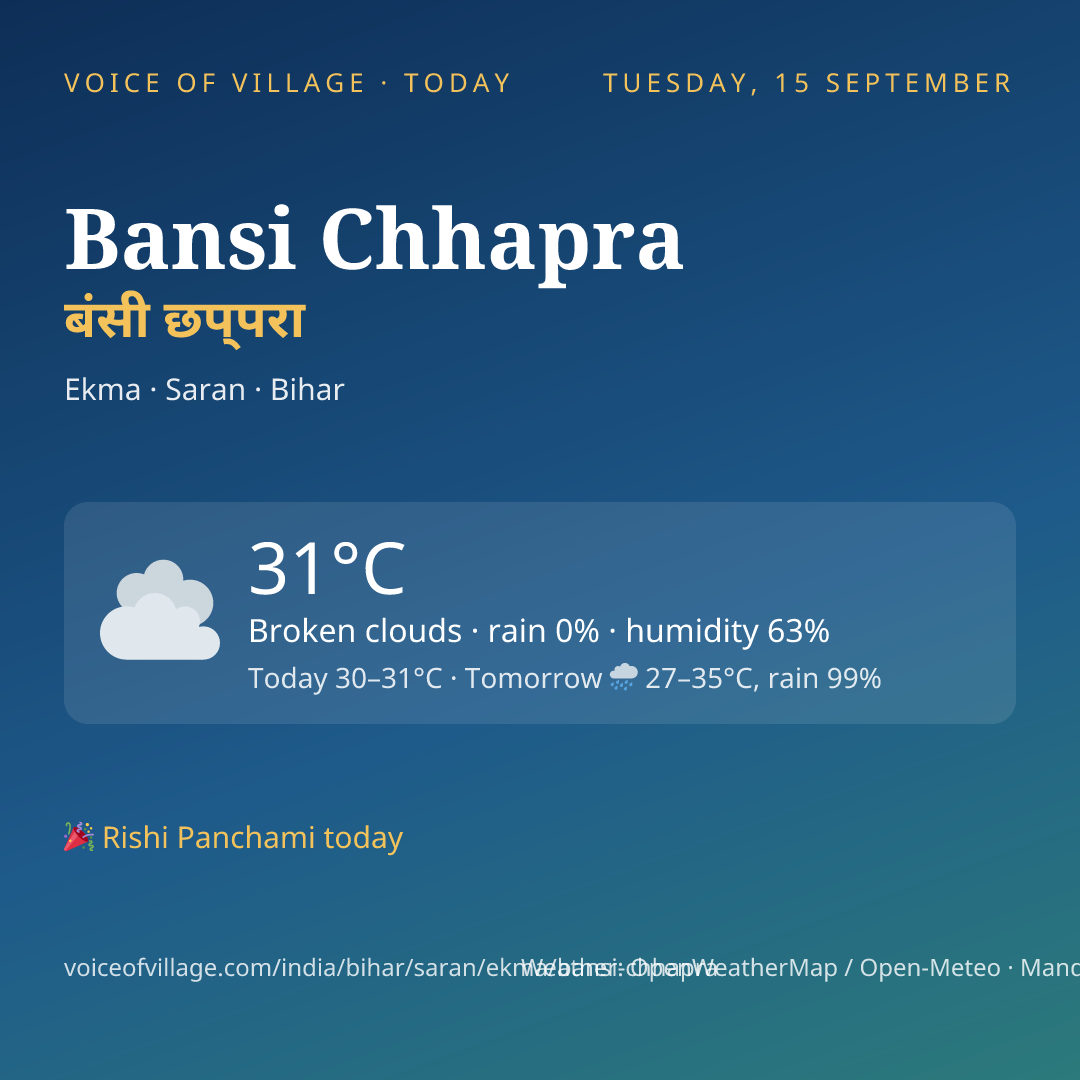 Bansi Chhapra today