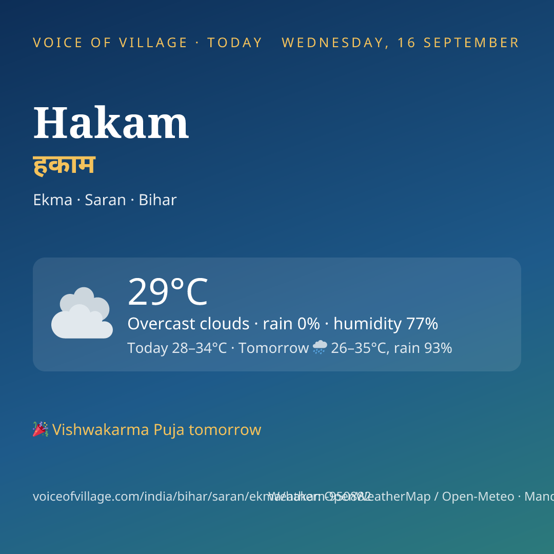 Hakam today
