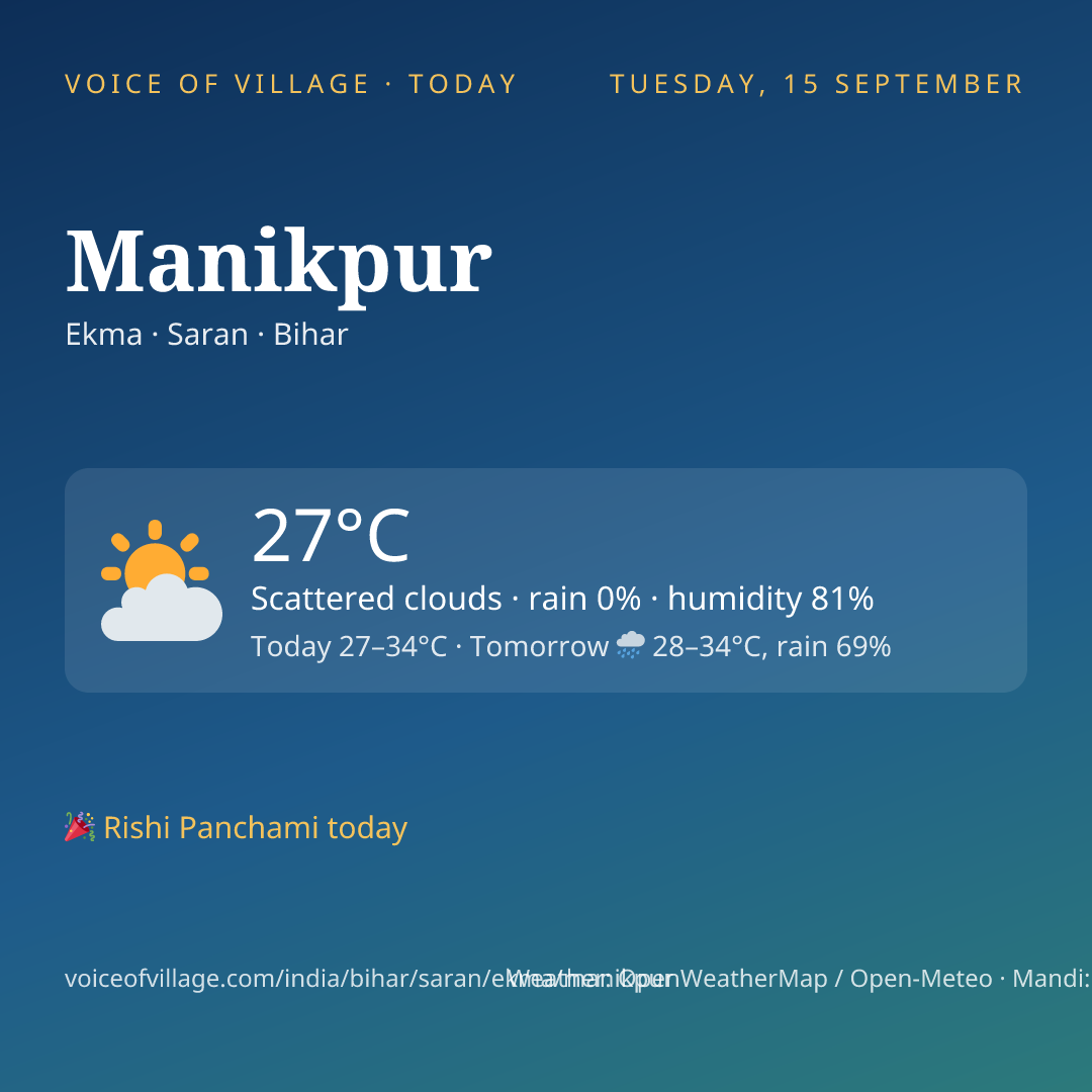 Manikpur today