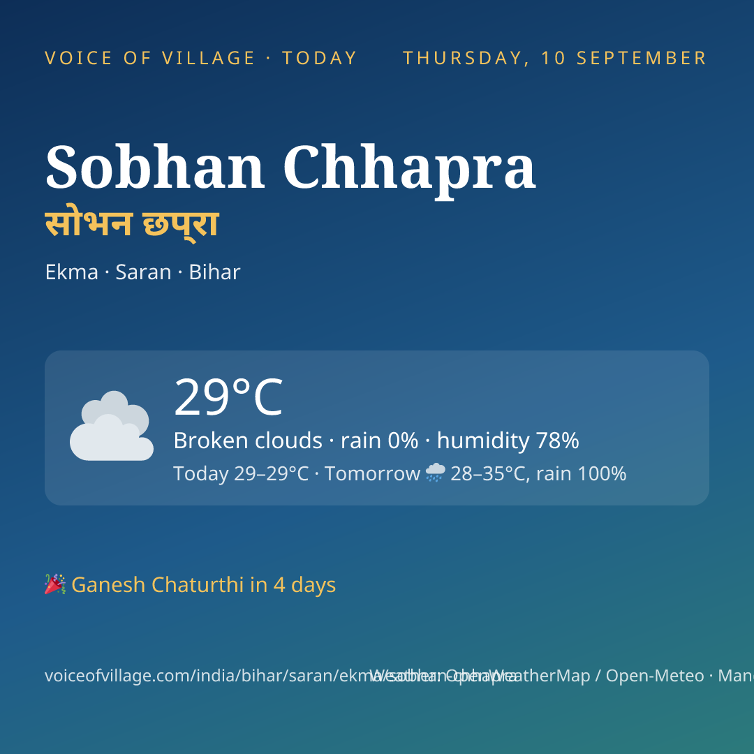 Sobhan Chhapra today