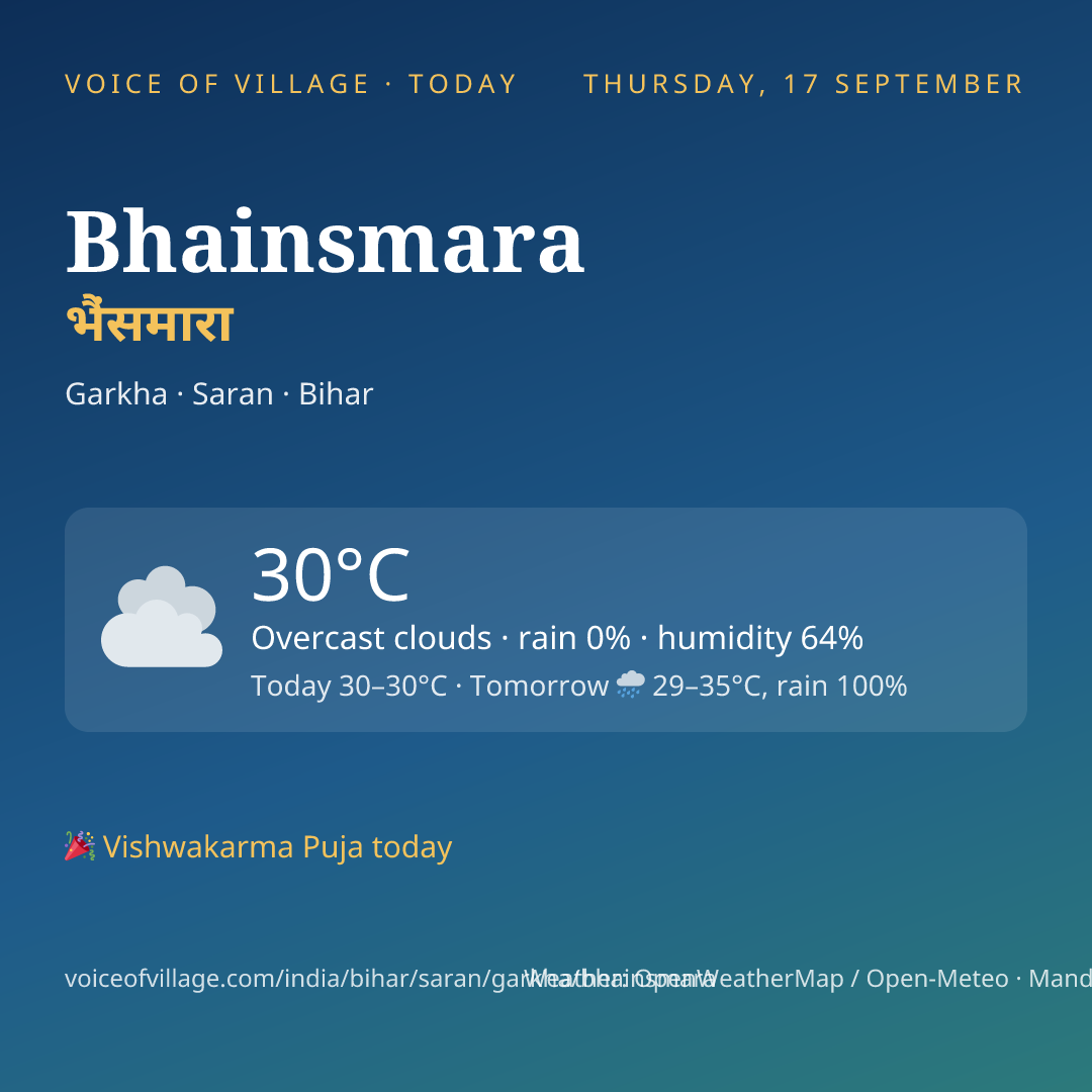 Bhainsmara today