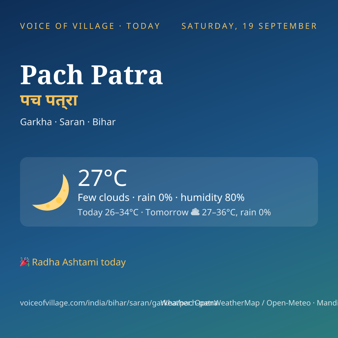 Pach Patra today