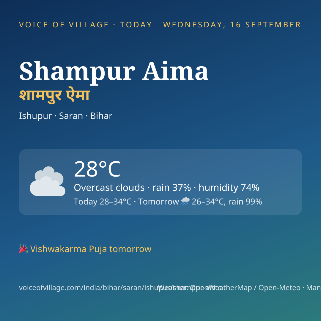 Shampur Aima today
