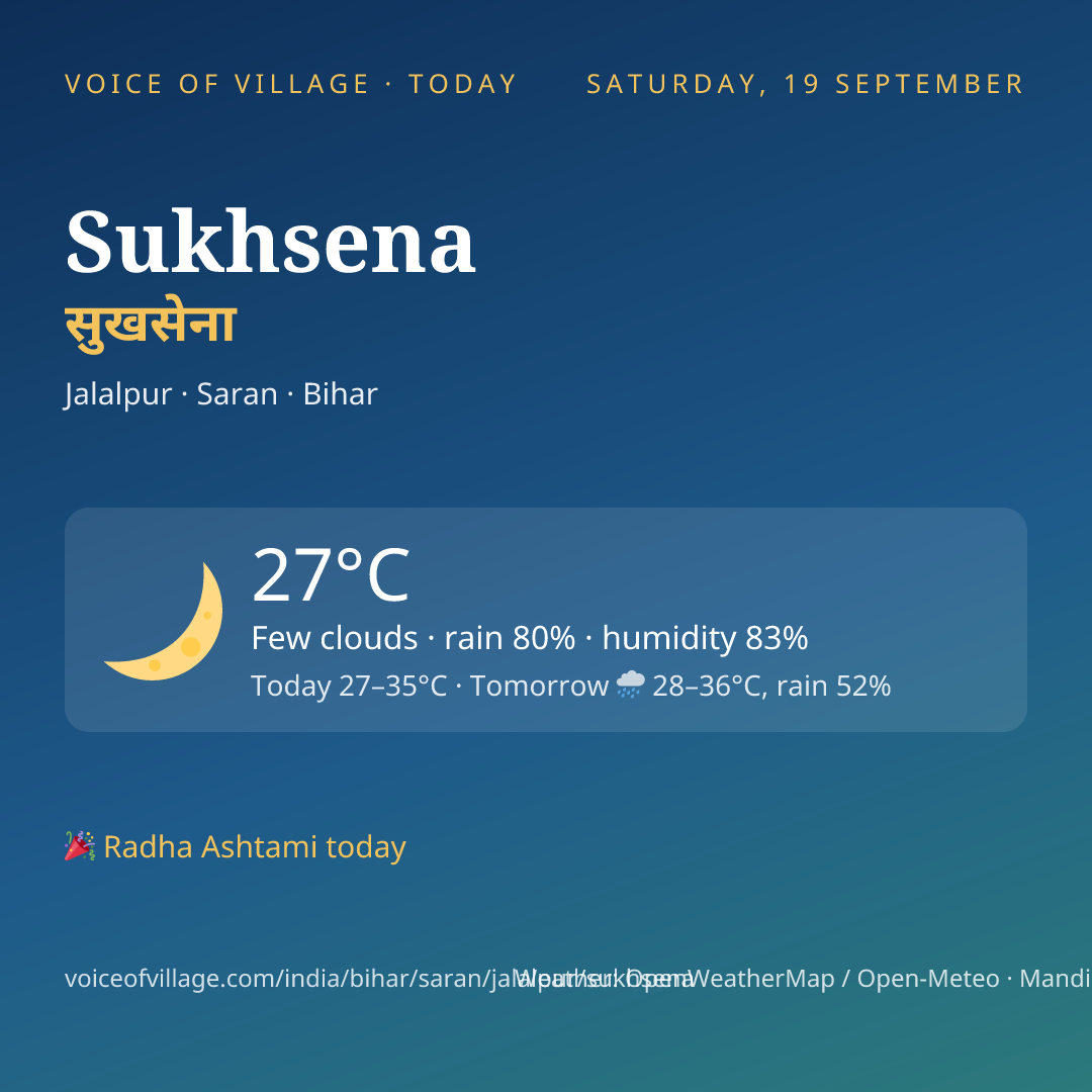 Sukhsena today