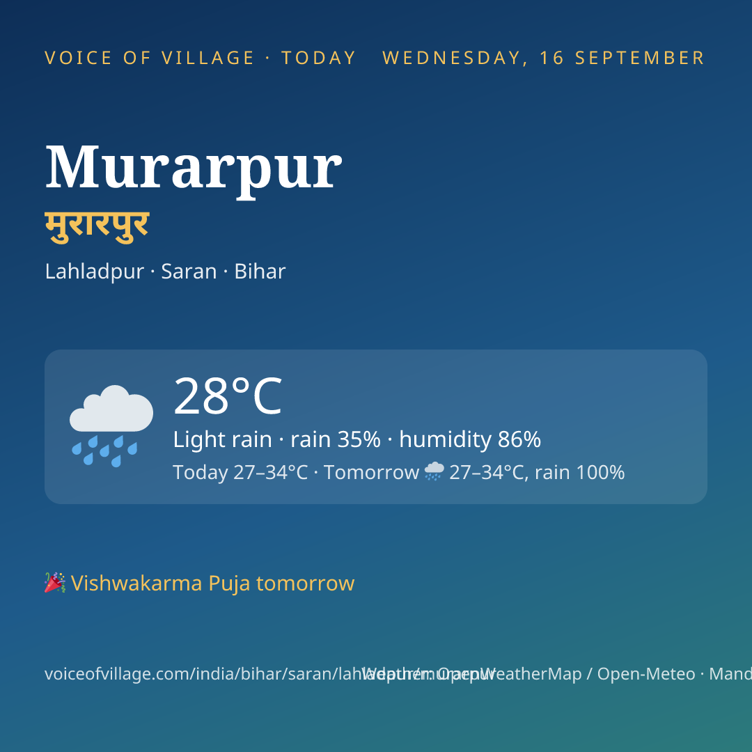 Murarpur today