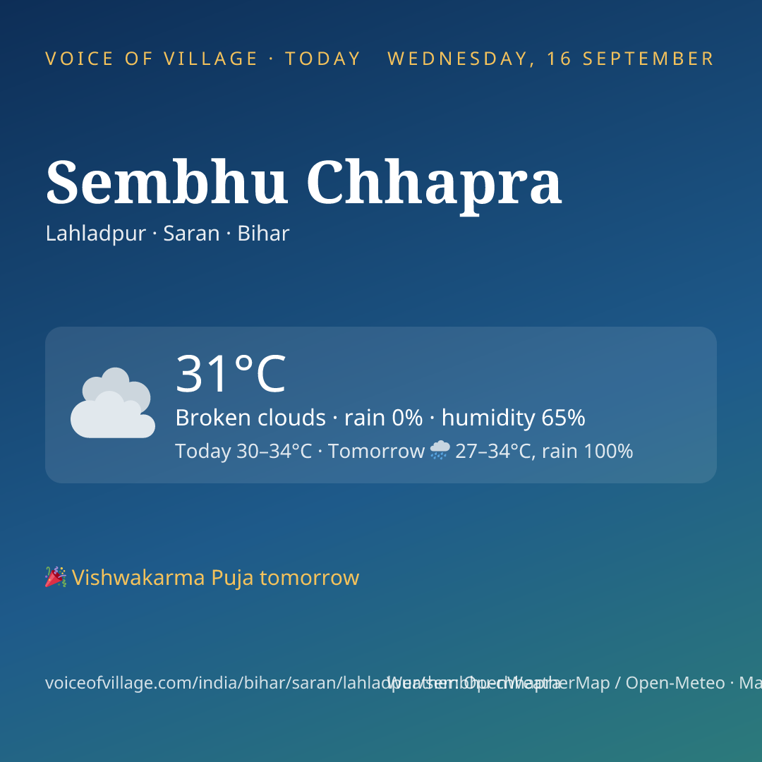 Sembhu Chhapra today