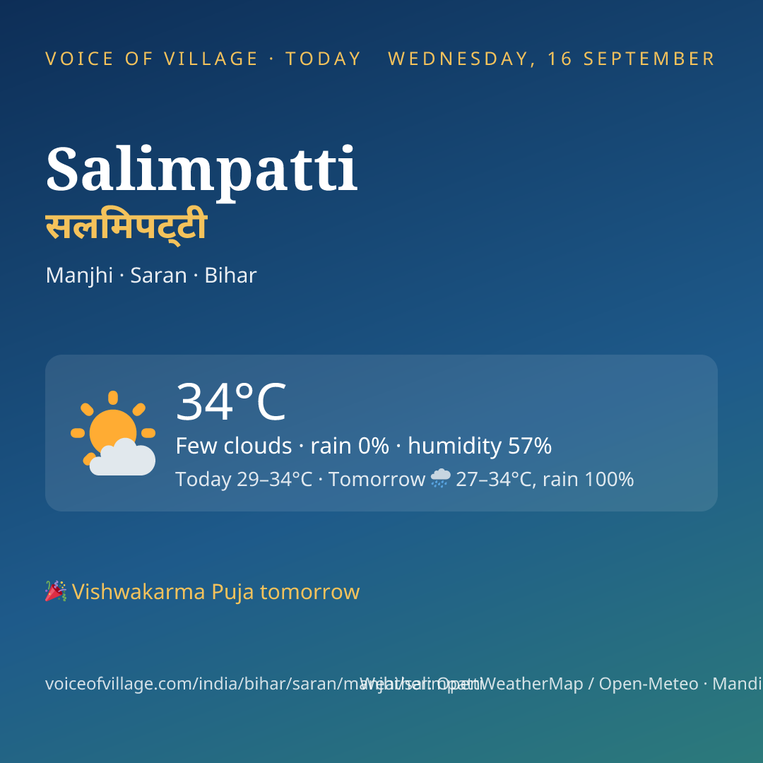 Salimpatti today