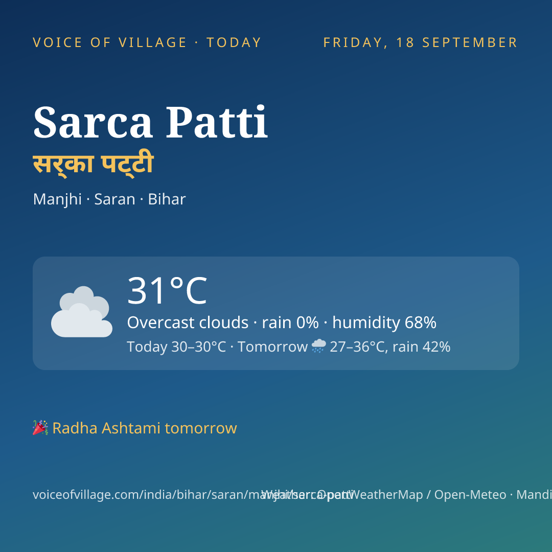 Sarca Patti today