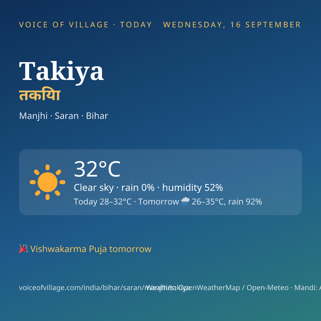Takiya today