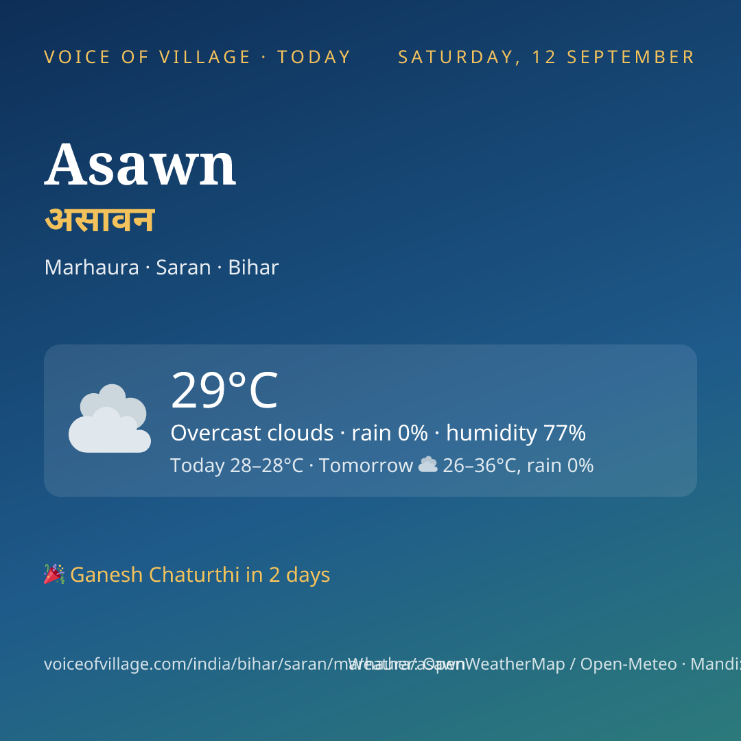 Asawn today