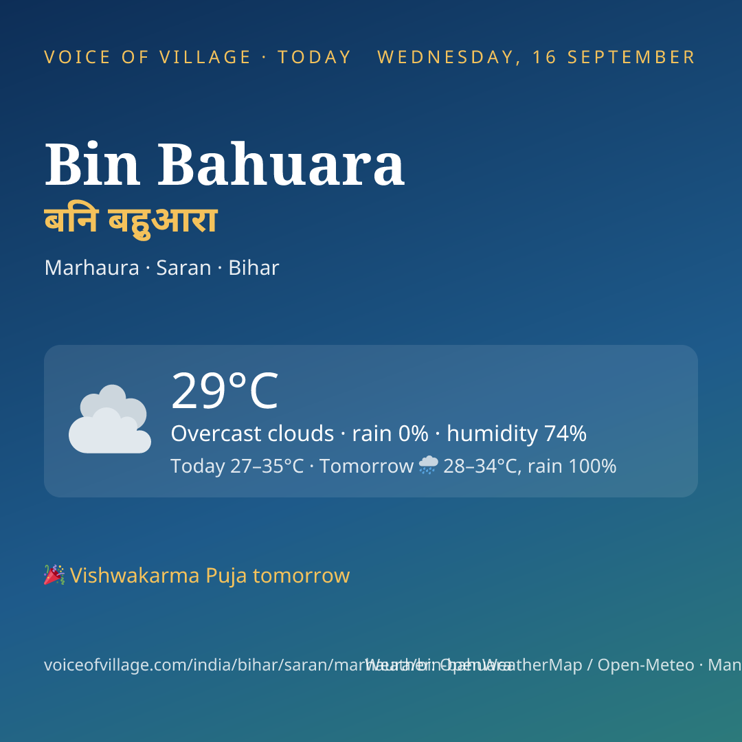 Bin Bahuara today