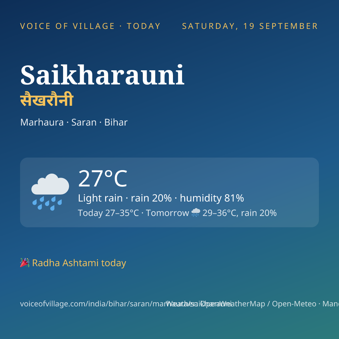 Saikharauni today
