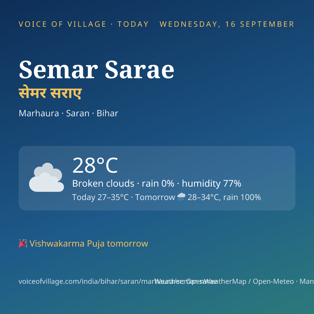 Semar Sarae today