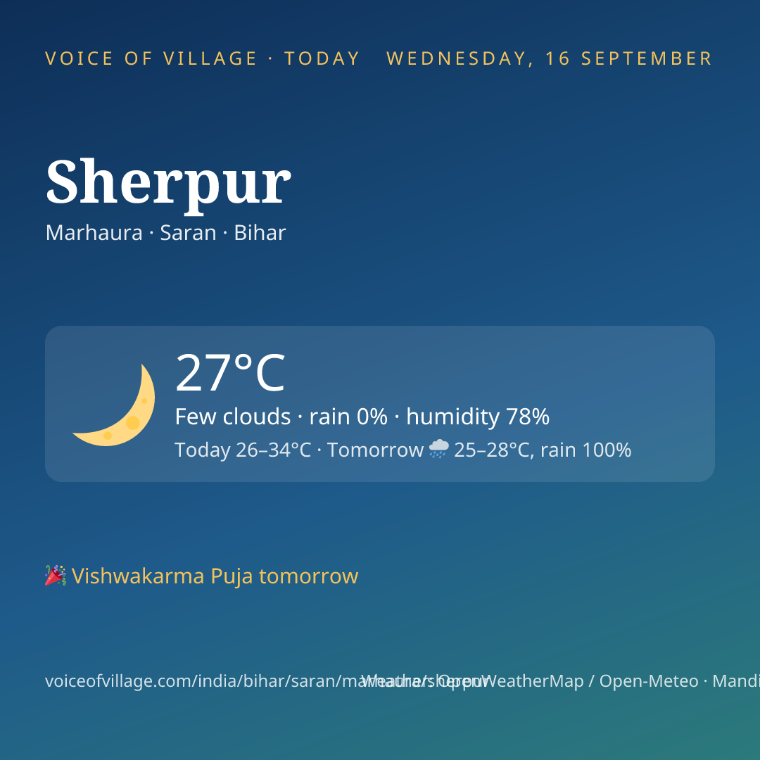 Sherpur today