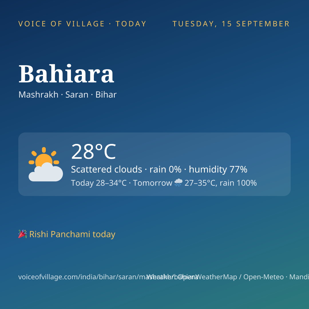 Bahiara today