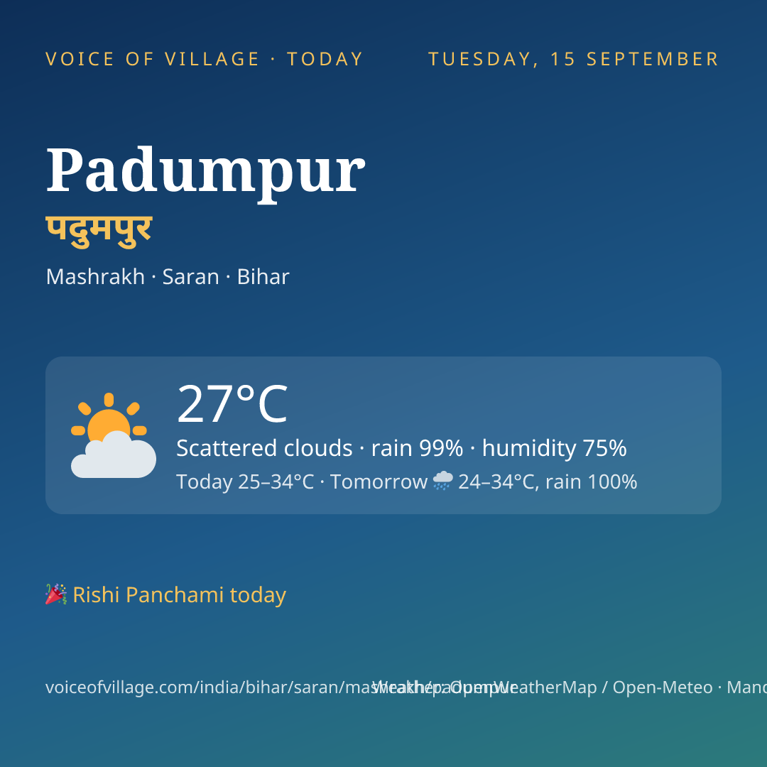 Padumpur today