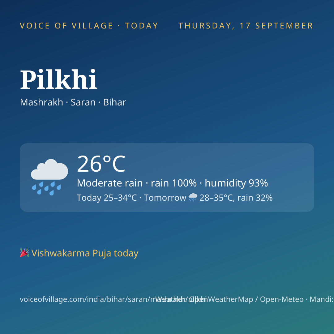 Pilkhi today