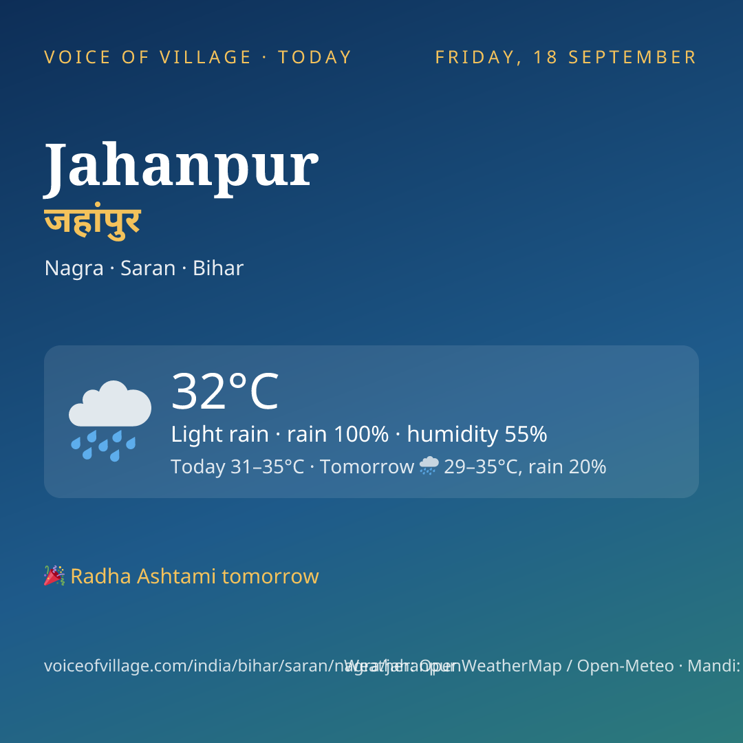 Jahanpur today