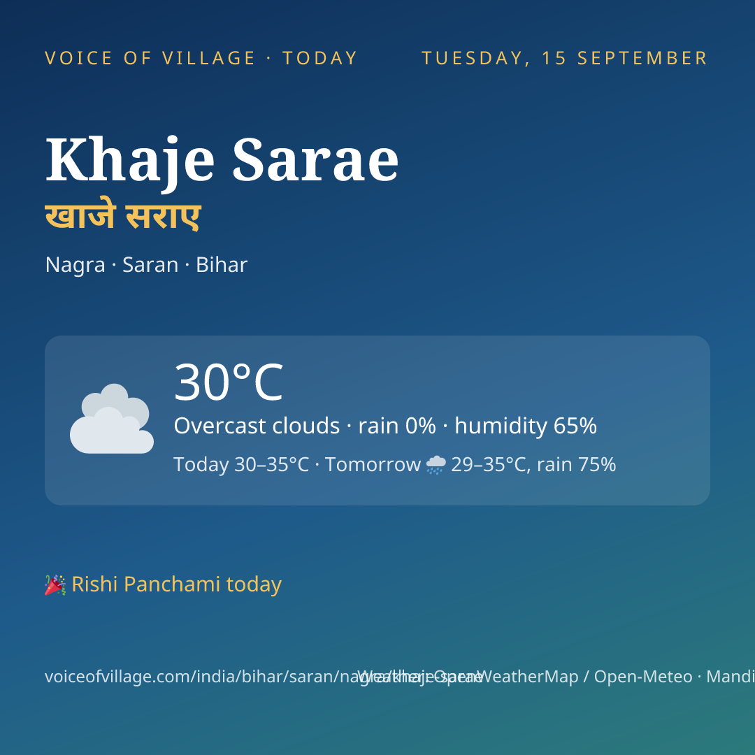 Khaje Sarae today